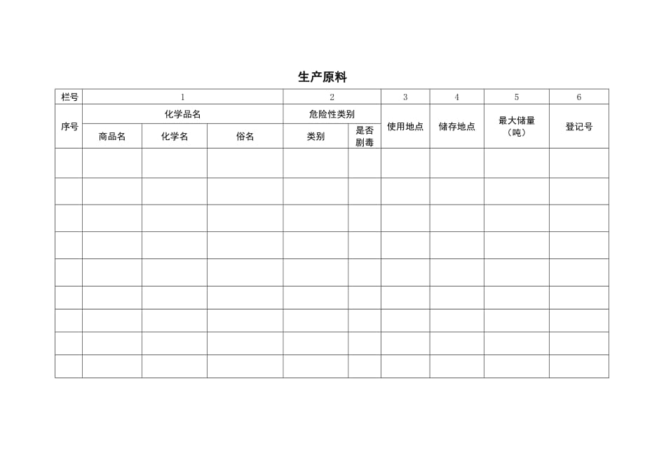 化工生产原料登记表_第1页