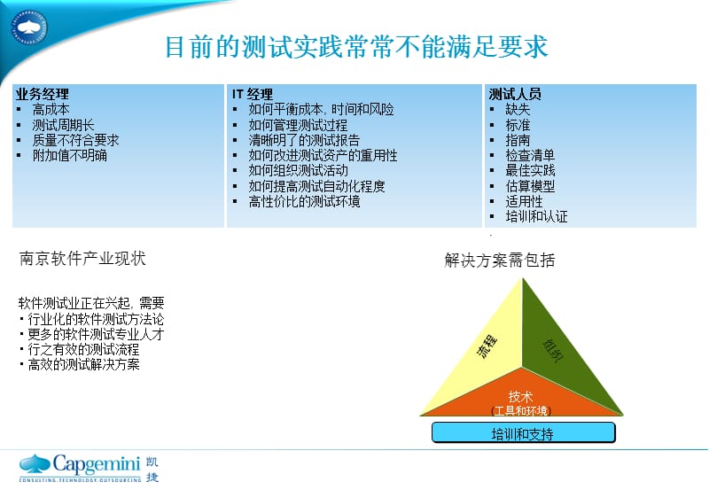 云测试的-文档资料_第4页