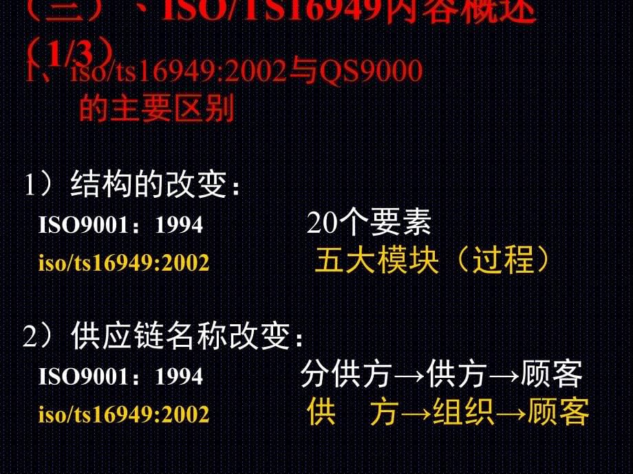 ISOTS169492002文件编写培训精编版_第5页