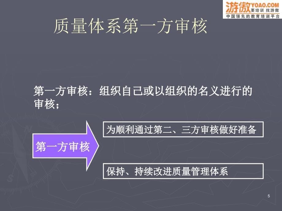 iso9000系列培训教材-内部质量体系审核精编版_第5页