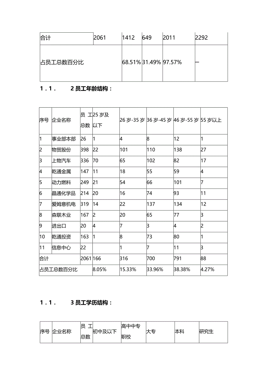 (2020年){生产管理知识}百联集团生产讲义事业部是在百联集团组建后_第3页