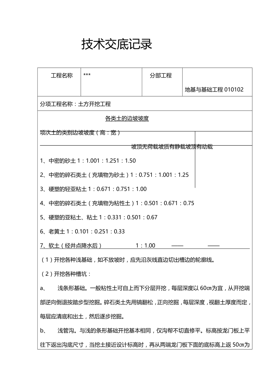 (2020年){生产管理知识}土木工程技术交底土建_第2页