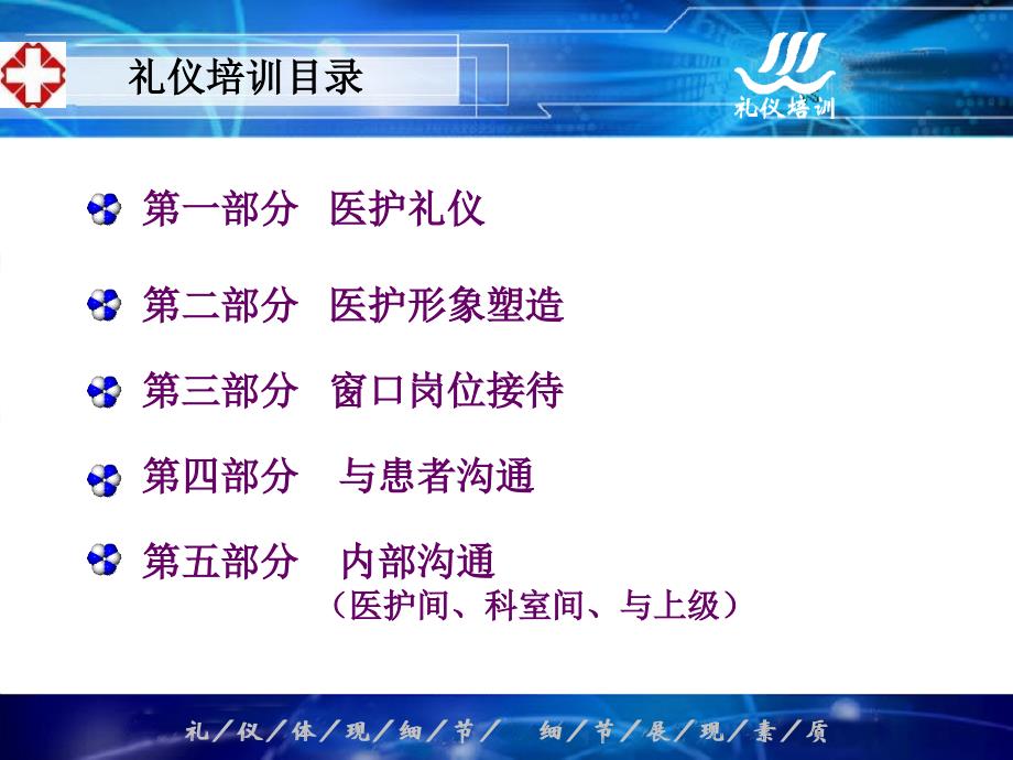 医院礼仪导诊礼仪培训-文档资料_第2页