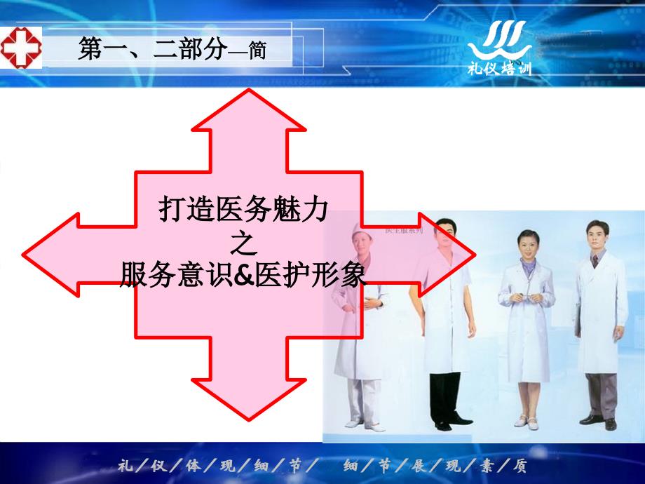 医院礼仪导诊礼仪培训-文档资料_第3页