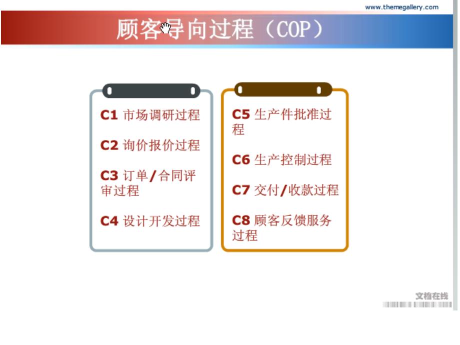 TS16949过程分类与乌龟图分析精编版_第2页