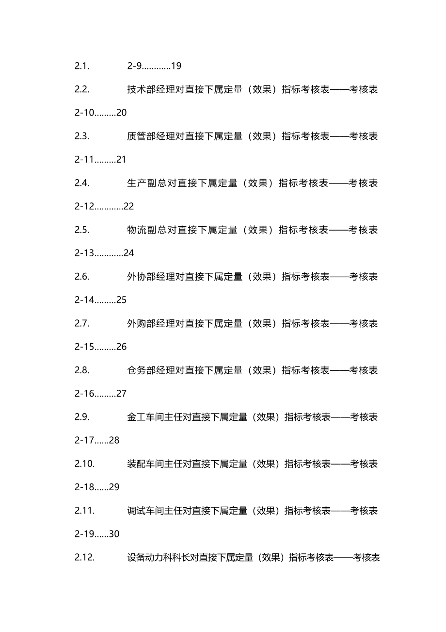 (2020年){生产制度表格}生产企业的绩效考核全套流程表格_第2页