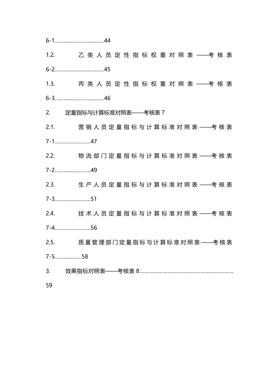 (2020年){生产制度表格}生产企业的绩效考核全套流程表格_第4页