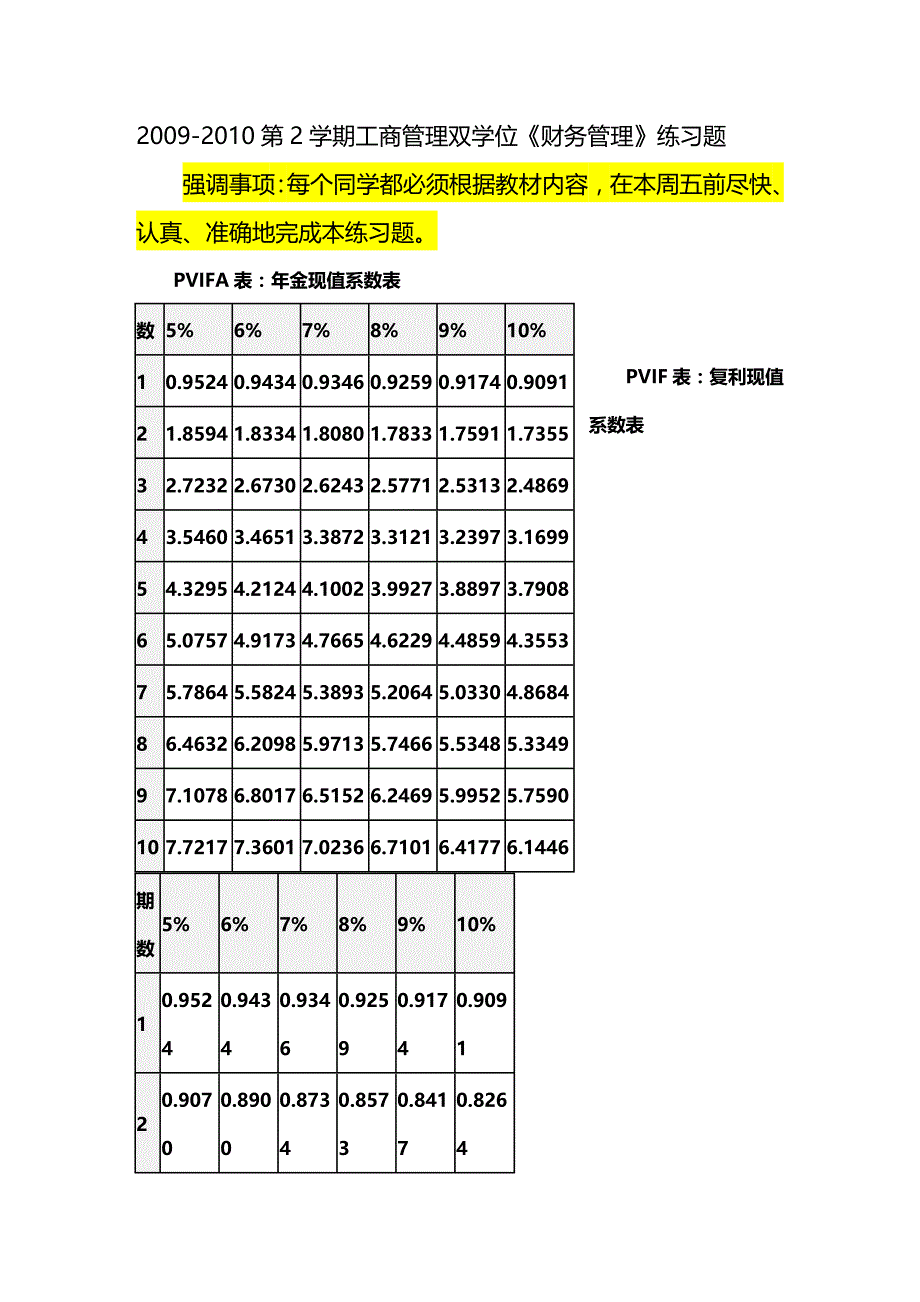 (2020年){财务管理财务分析}财务管理学及财务知识分析考试题_第2页