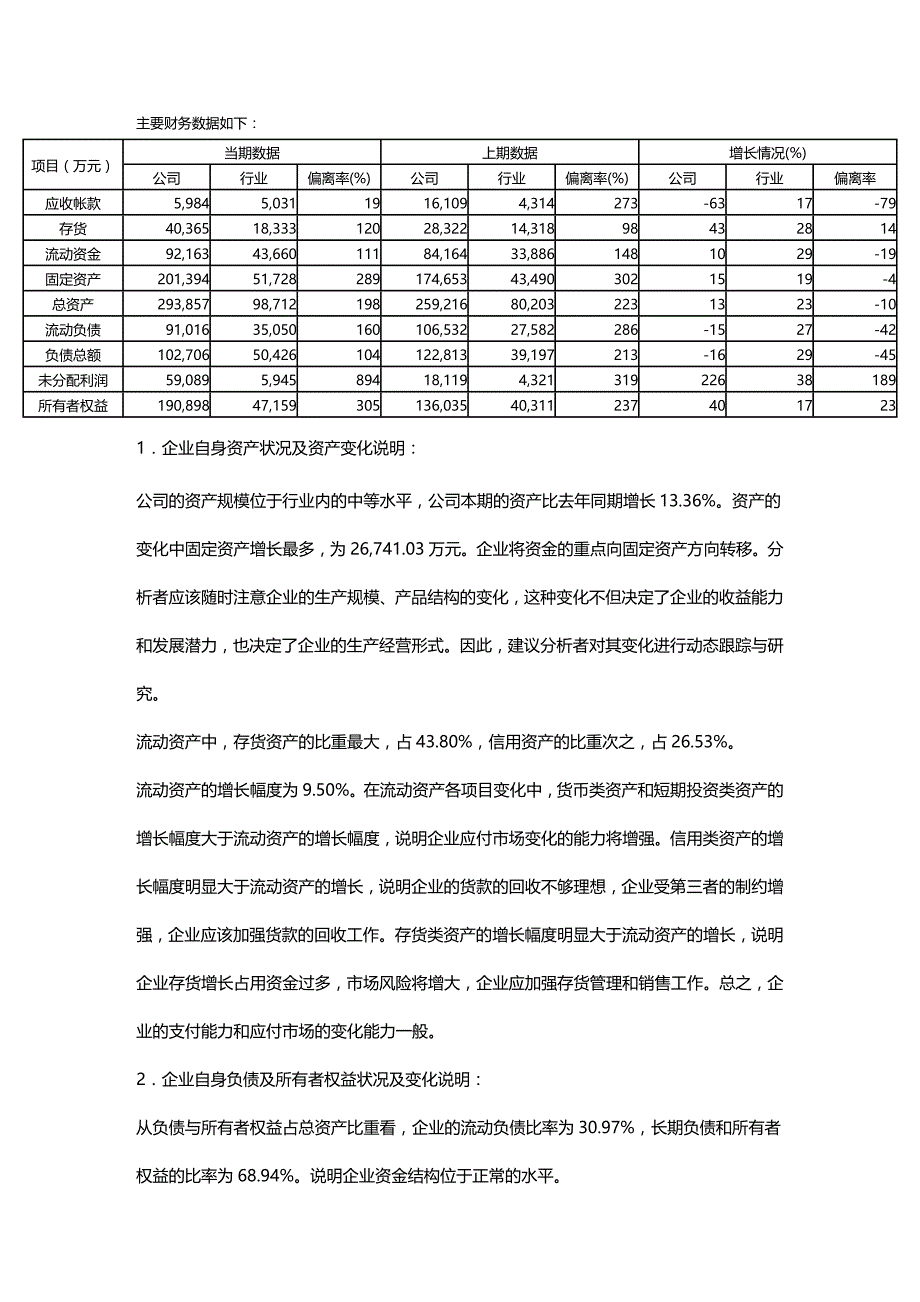 (2020年){财务管理财务报告}公司财务分析报告_第3页