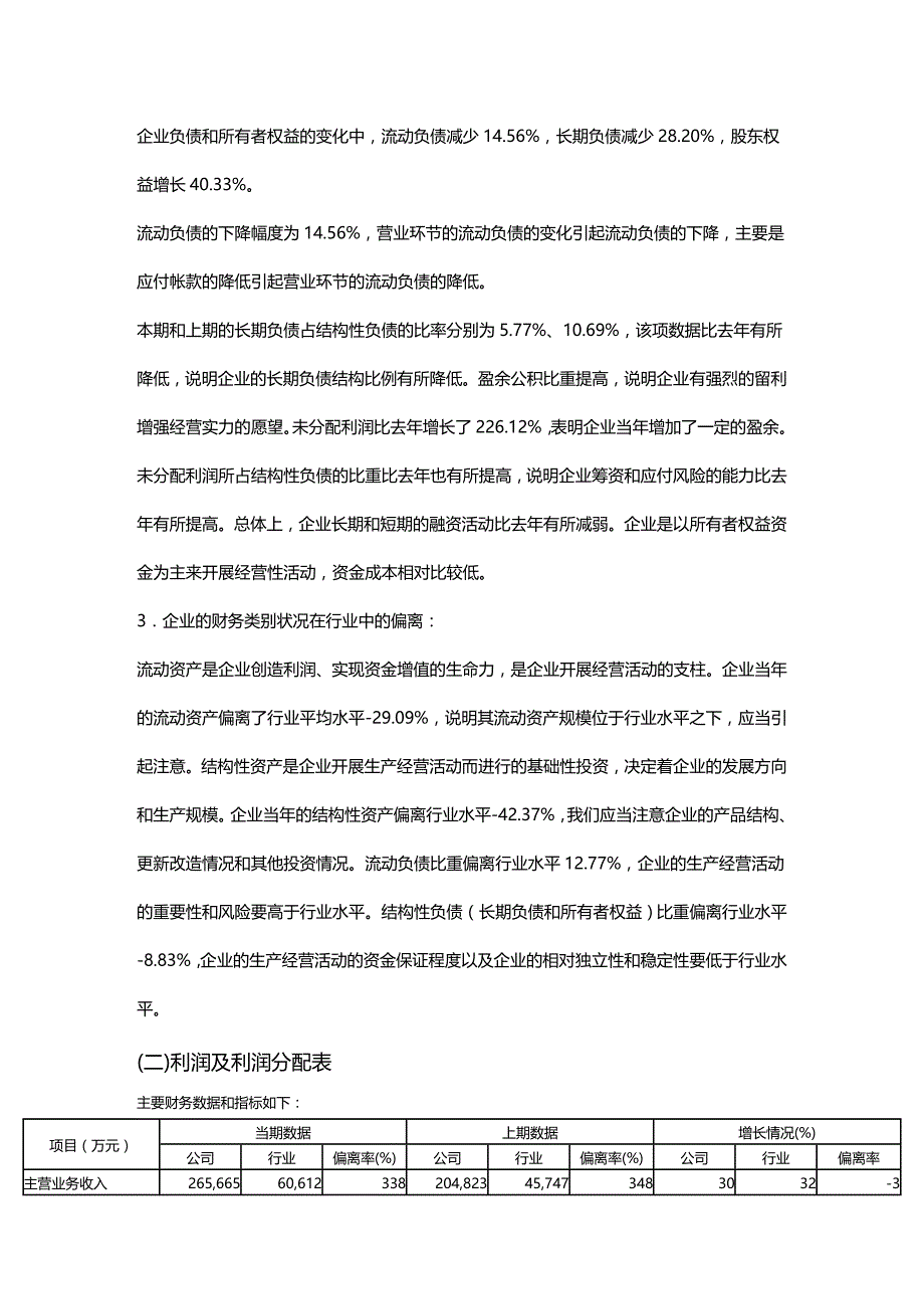 (2020年){财务管理财务报告}公司财务分析报告_第4页