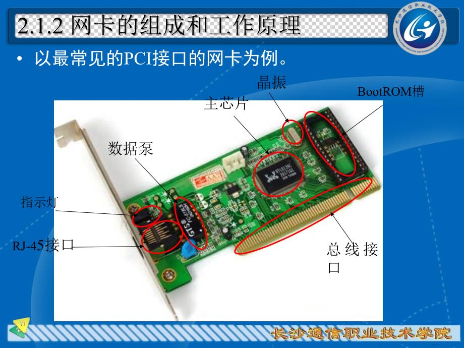 网卡的作用、组成和工作原理-文档资料_第4页