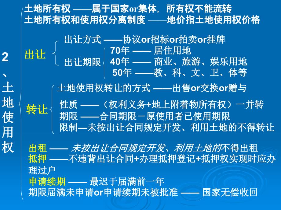 房产评估课件_第3页