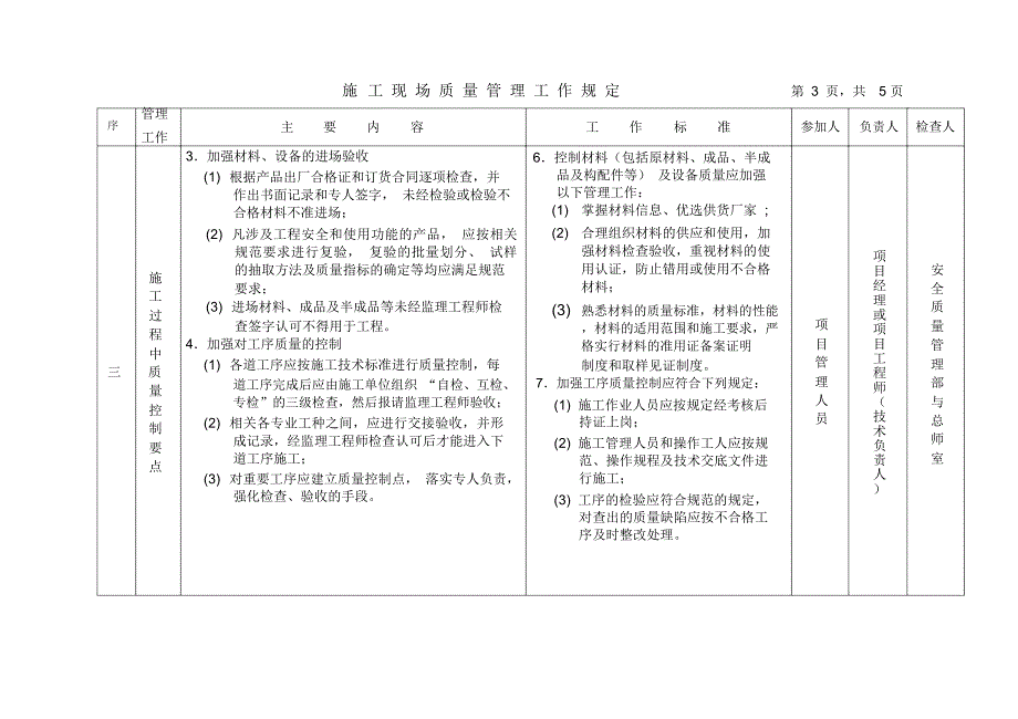 施工现场质量管理工作标准_第4页