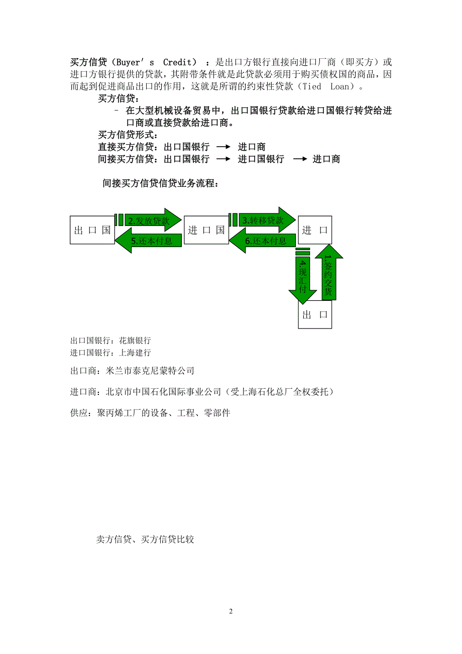 【国际金融与贸易】第二章 第一节国际贸易政策措施.doc_第2页