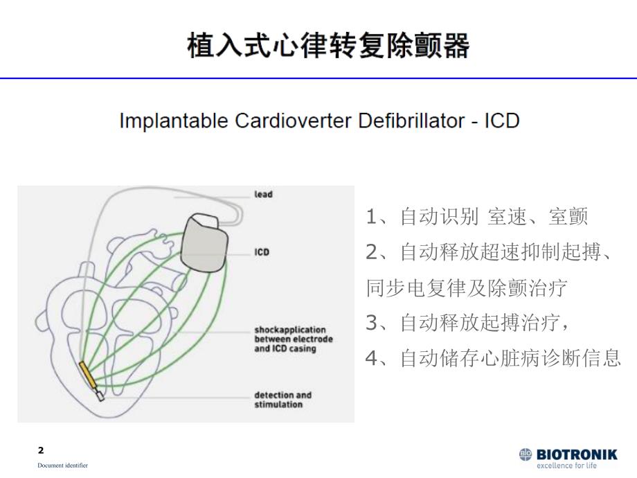 ICD适应证-文档资料_第2页