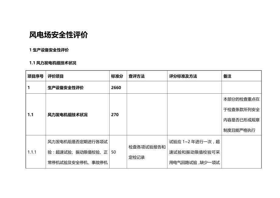 (2020年){安全生产管理}最新风电场安全性评价_第2页