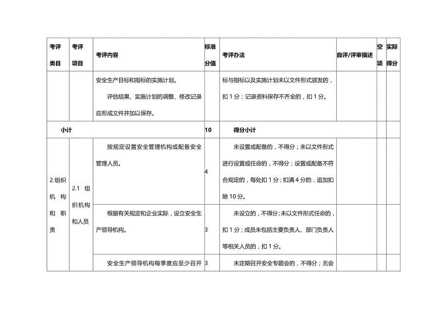 (2020年){安全生产管理}食品生产企业安全标准化评定标准_第5页