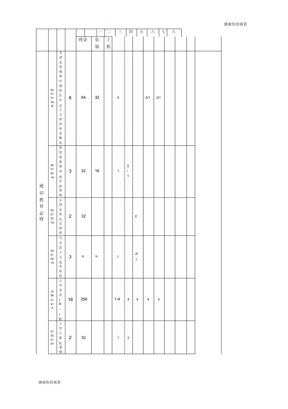 纺织工程专业教学计划.doc_第3页