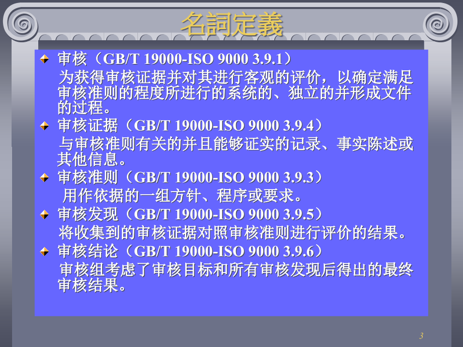 ISO90012000主任评审员(PPT95)精编版_第3页