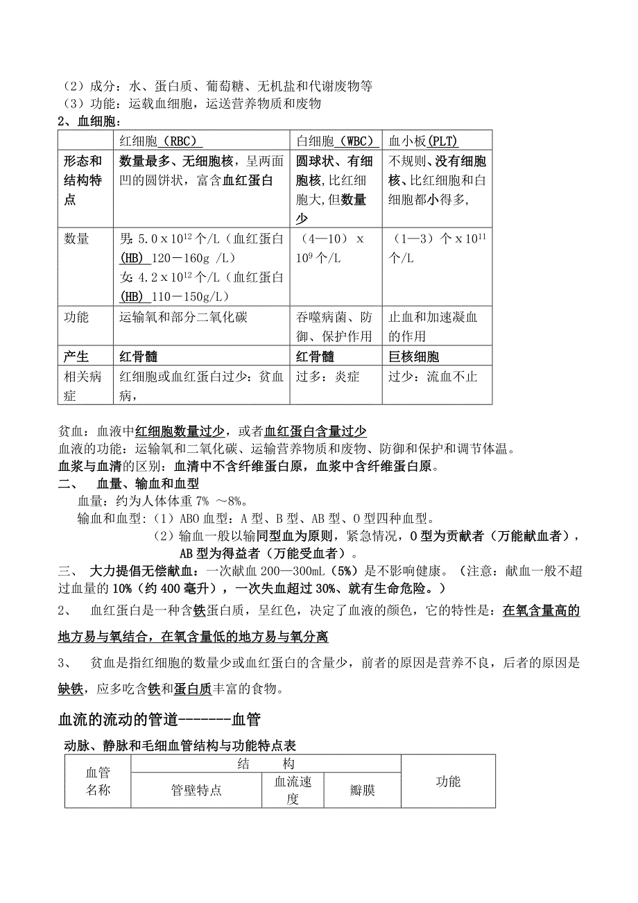 2014——2015年北师大版生物七年级下册期末复习提纲(最新版)_第4页