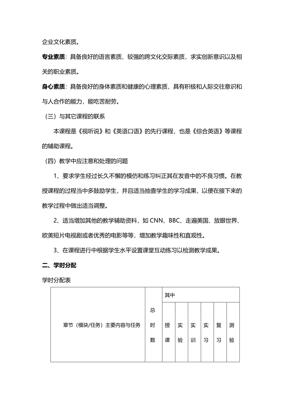 (2020年){安全生产管理}英语语音教学大纲湖南安全技术职业学院_第4页