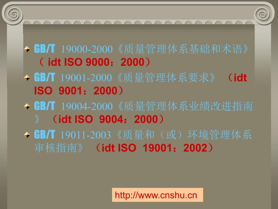 ISO9000质量管理体系--江苏靖江孙华靖精编版_第3页
