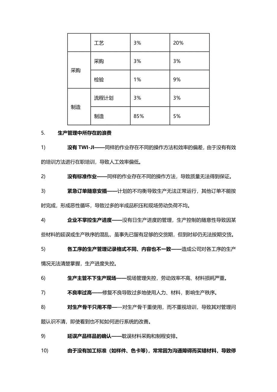 (2020年){生产管理知识}生产成本削减与控制向成本宣战天公开课学员手_第5页