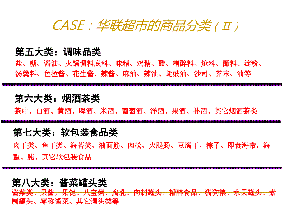 商品分类与编码课件_第4页