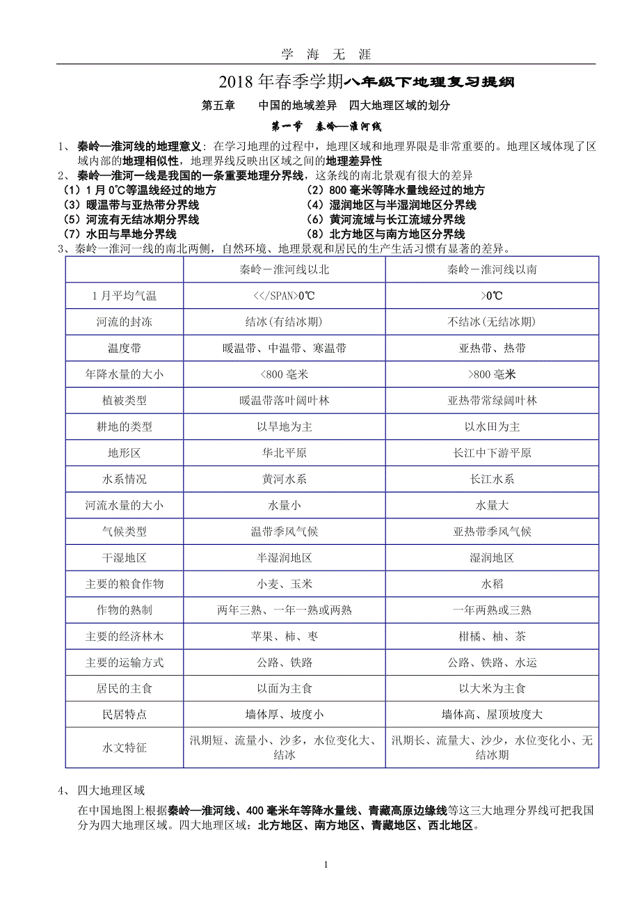 新湘教版八年级地理下册(全册)主要知识点（2020年九月整理）.doc_第1页