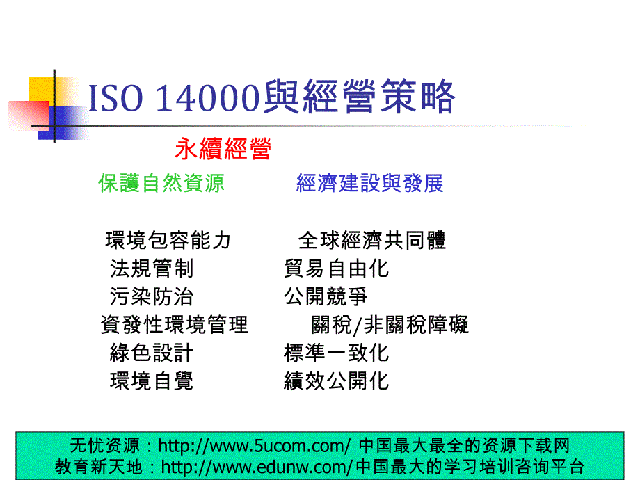 ISO14001基本理念与常见缺失精编版_第4页