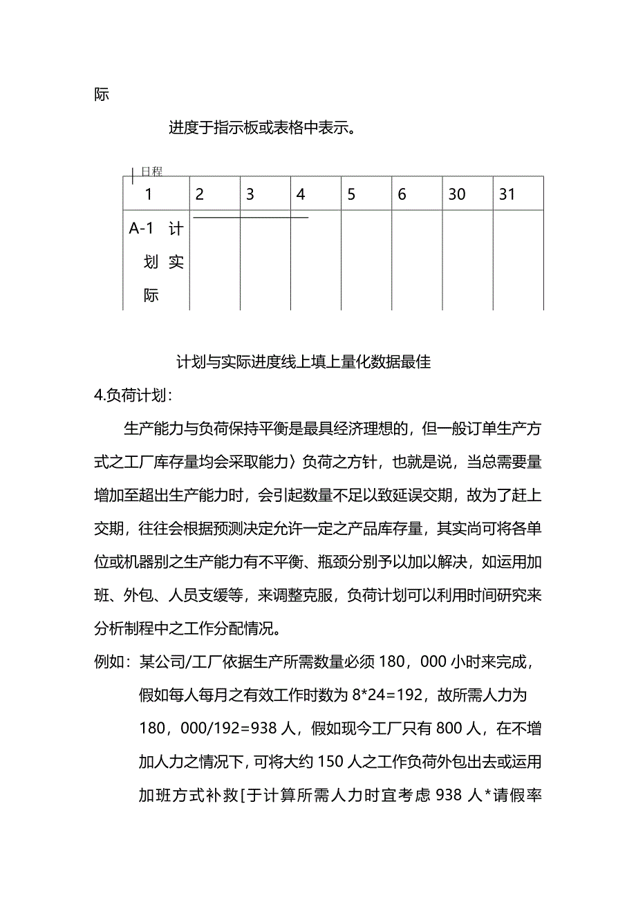 (2020年){生产管理知识}生产线管理操作实务_第4页