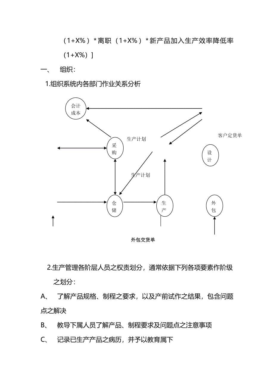 (2020年){生产管理知识}生产线管理操作实务_第5页