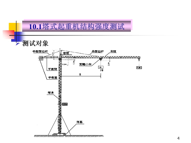 典型测试系统设计实例-文档资料_第4页