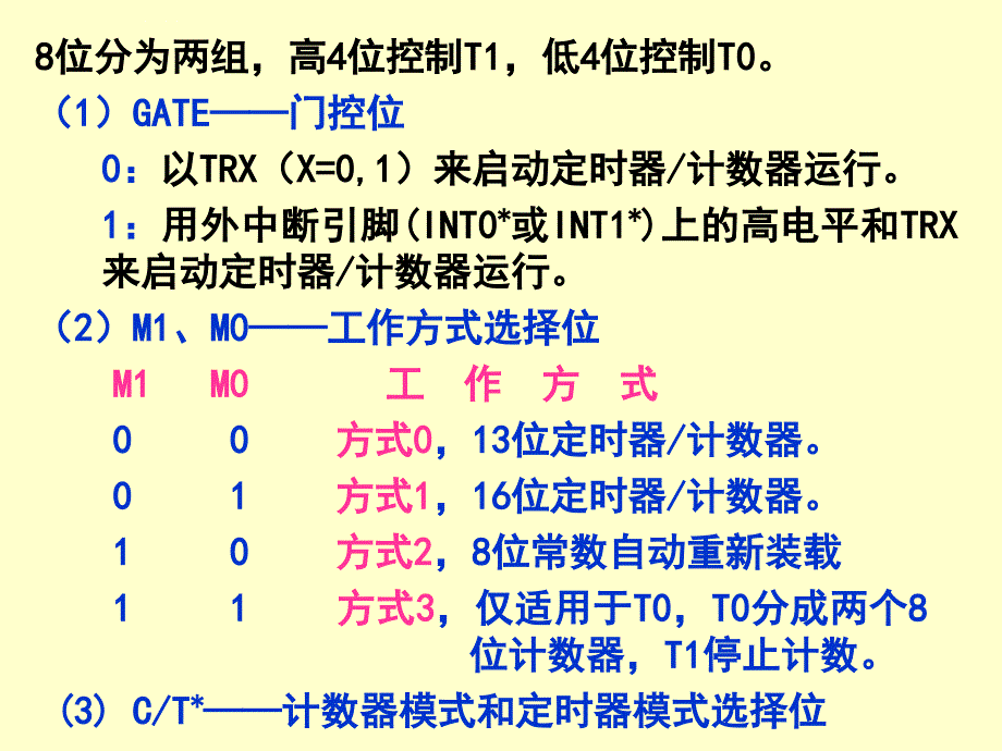 单片机定时器计数器报告课件_第3页