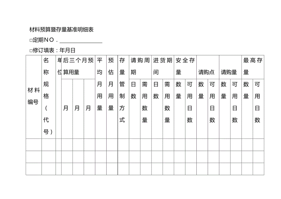 (2020年){库存优化管理}物质库存管理人员_第4页