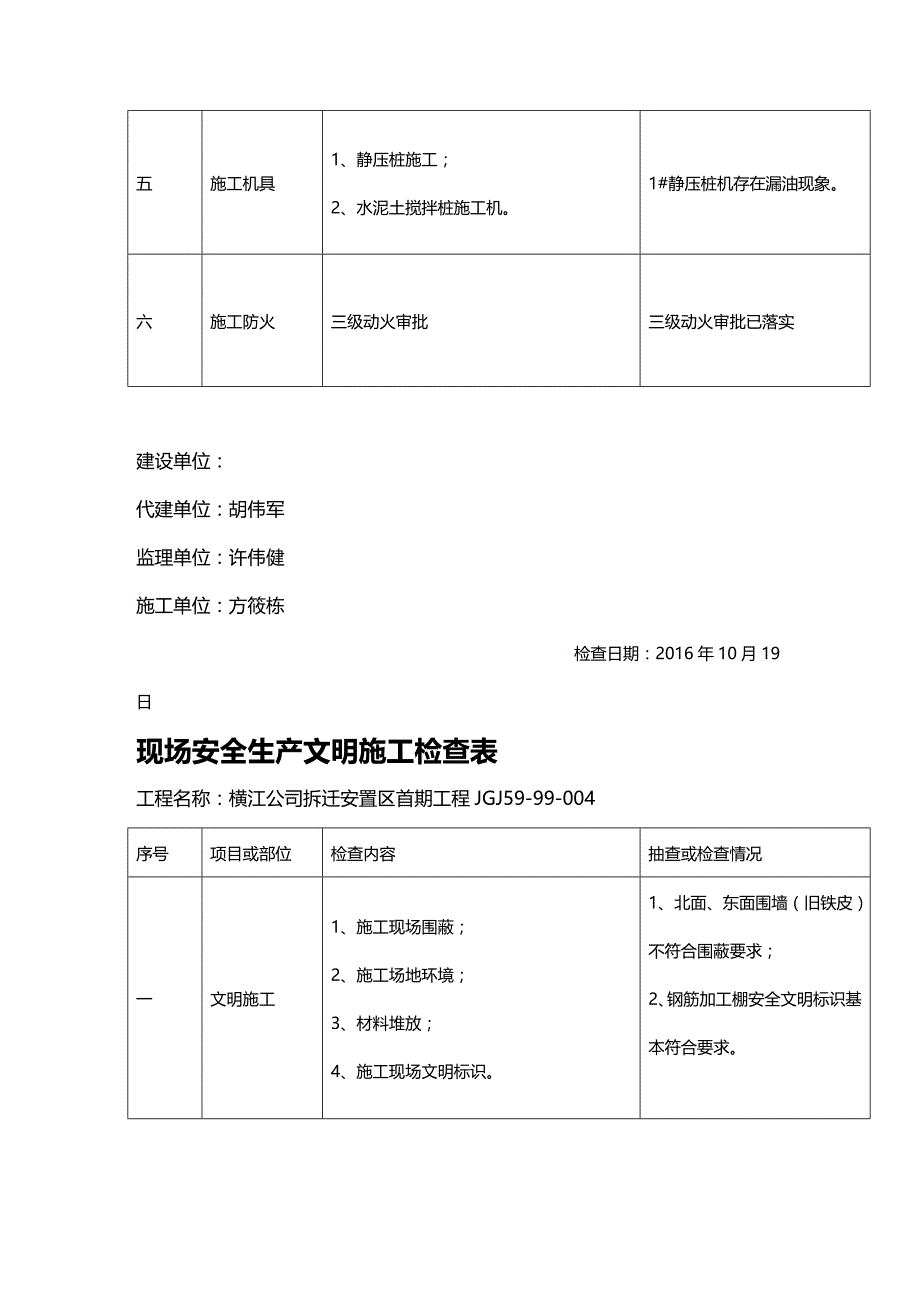 (2020年){安全生产管理}现场安全生产文明施工检查表_第4页