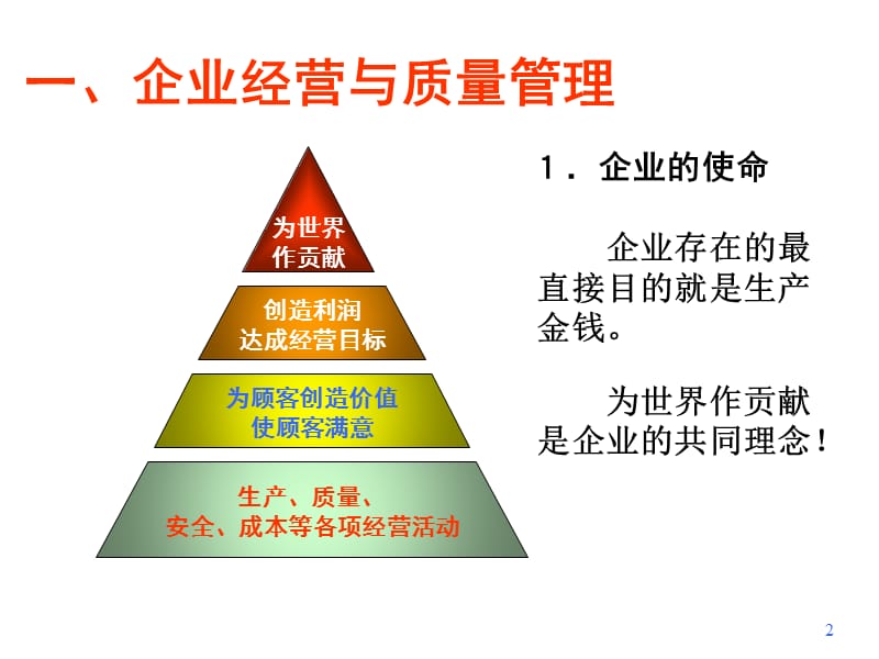 QCC教程(徐)（PPT69页)精编版_第2页