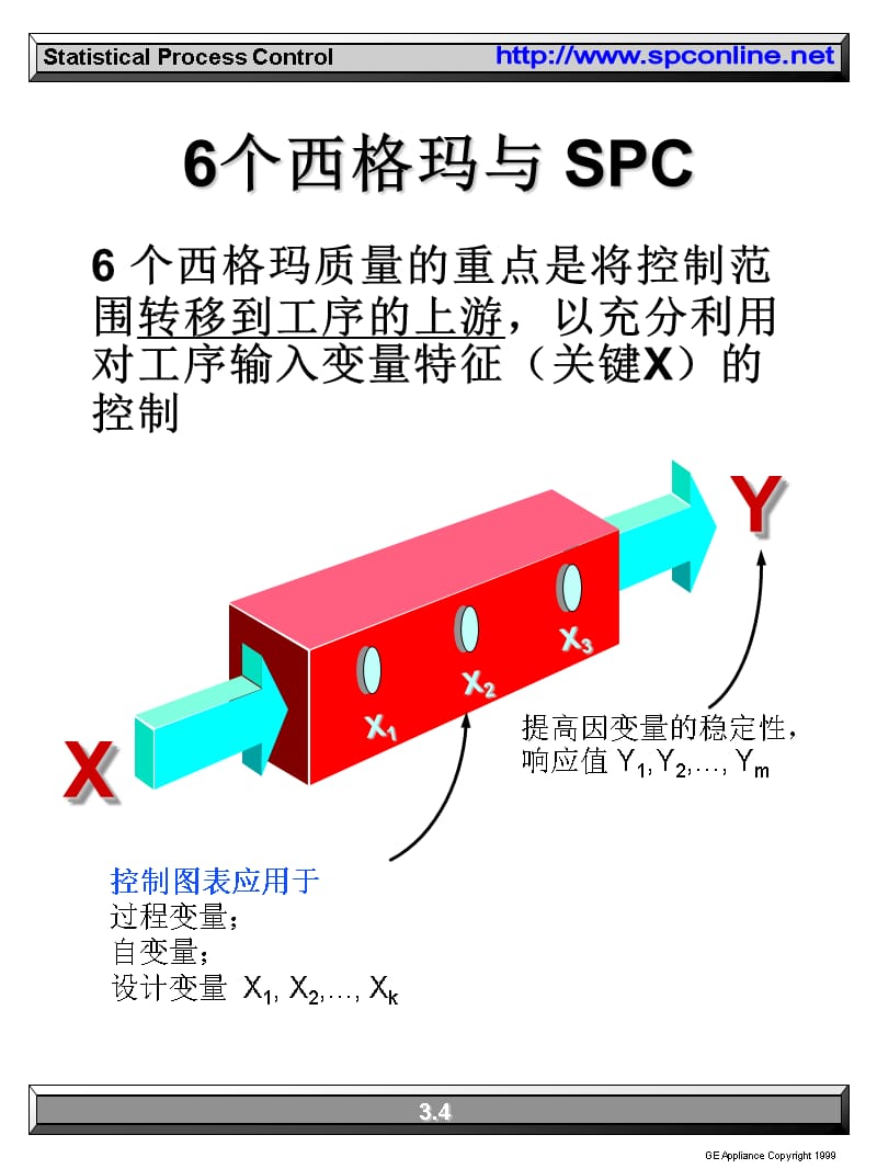 SPC统计过程控制-文档资料_第4页