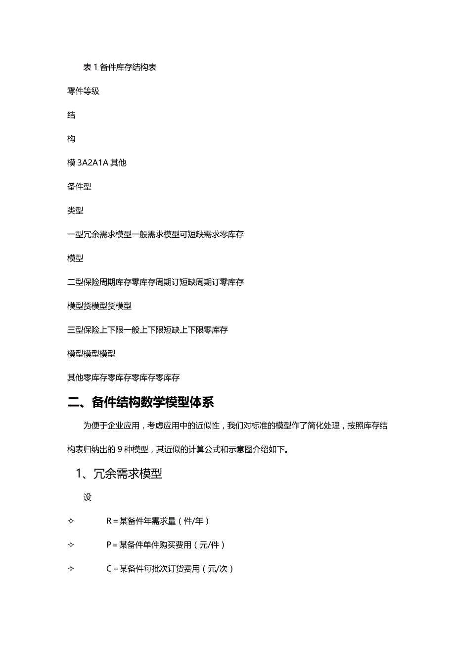 (2020年){库存优化管理}设备备件库存结构及备件管理构想_第4页