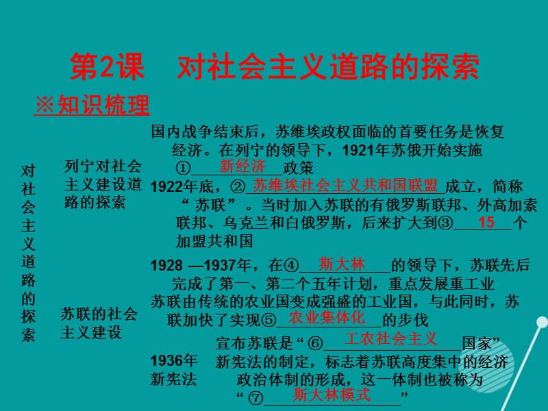 2016_2017年九年级历史下册第2课对社会主义道路的探索课件新人教版.ppt_第1页