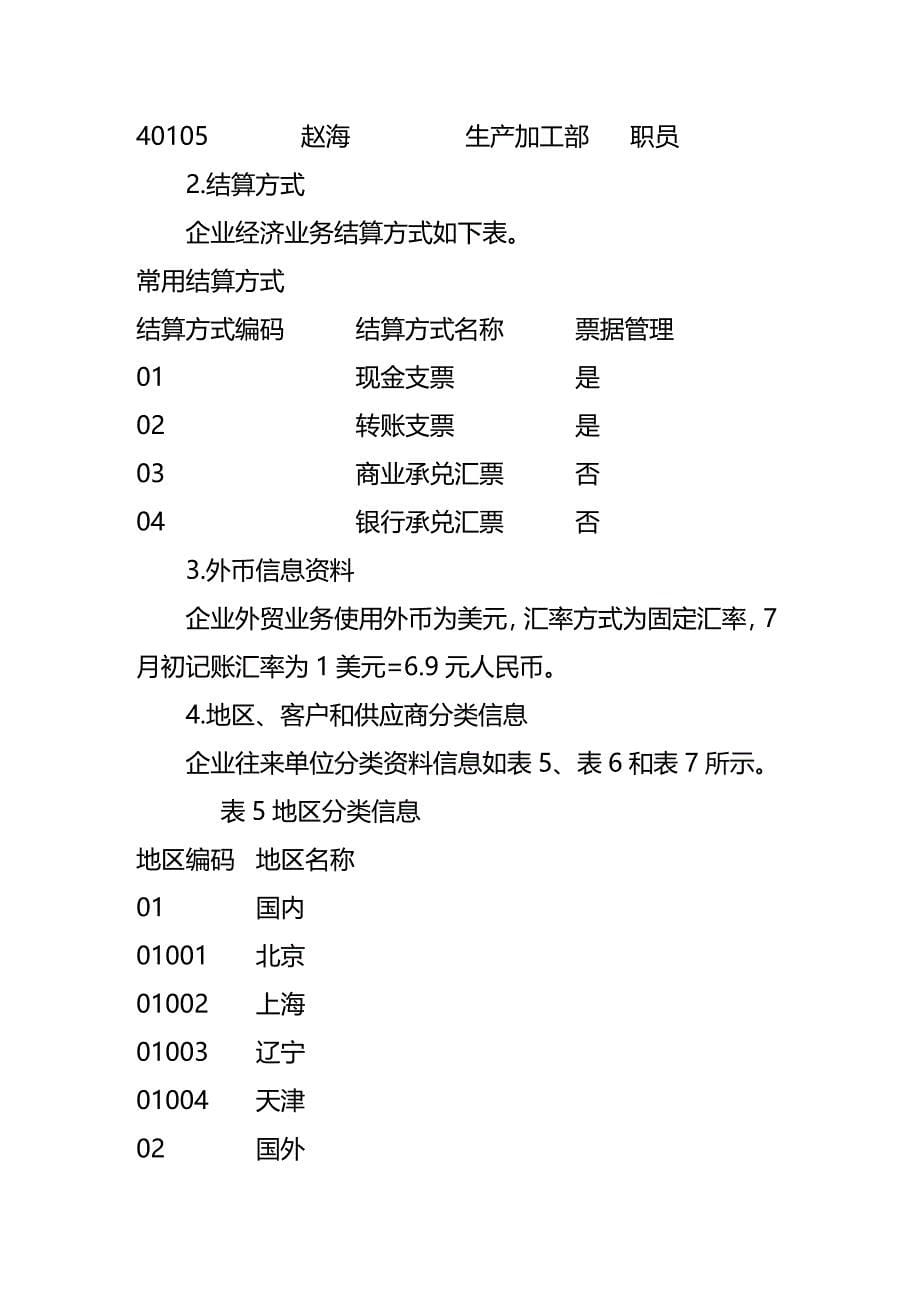 (2020年){财务管理财务分析}财务管理系统综合应用案例研究分析_第5页