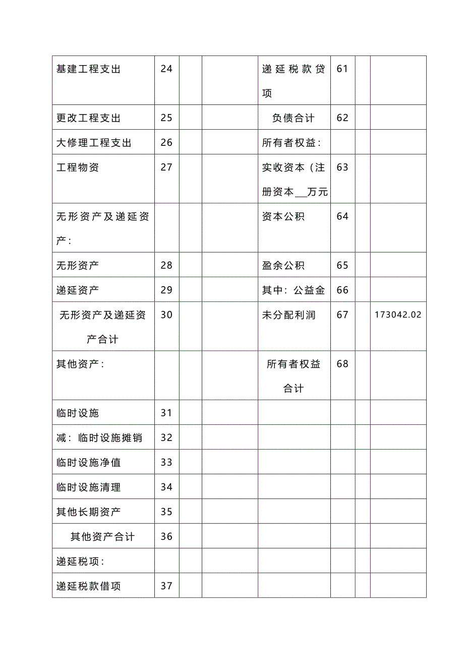 (2020年){财务管理财务表格}施工企业会计报表编制说明_第4页