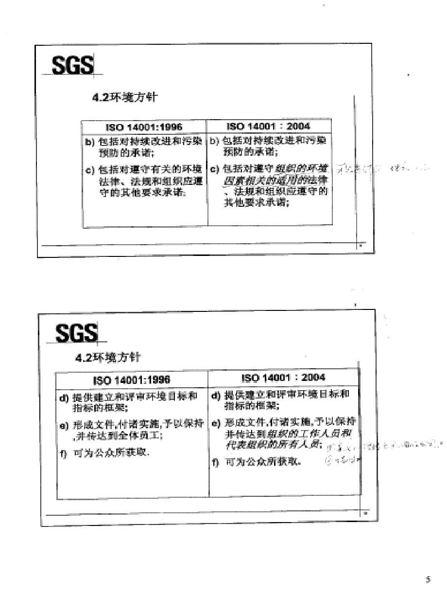 ISO14001新旧版对照aia精编版_第5页