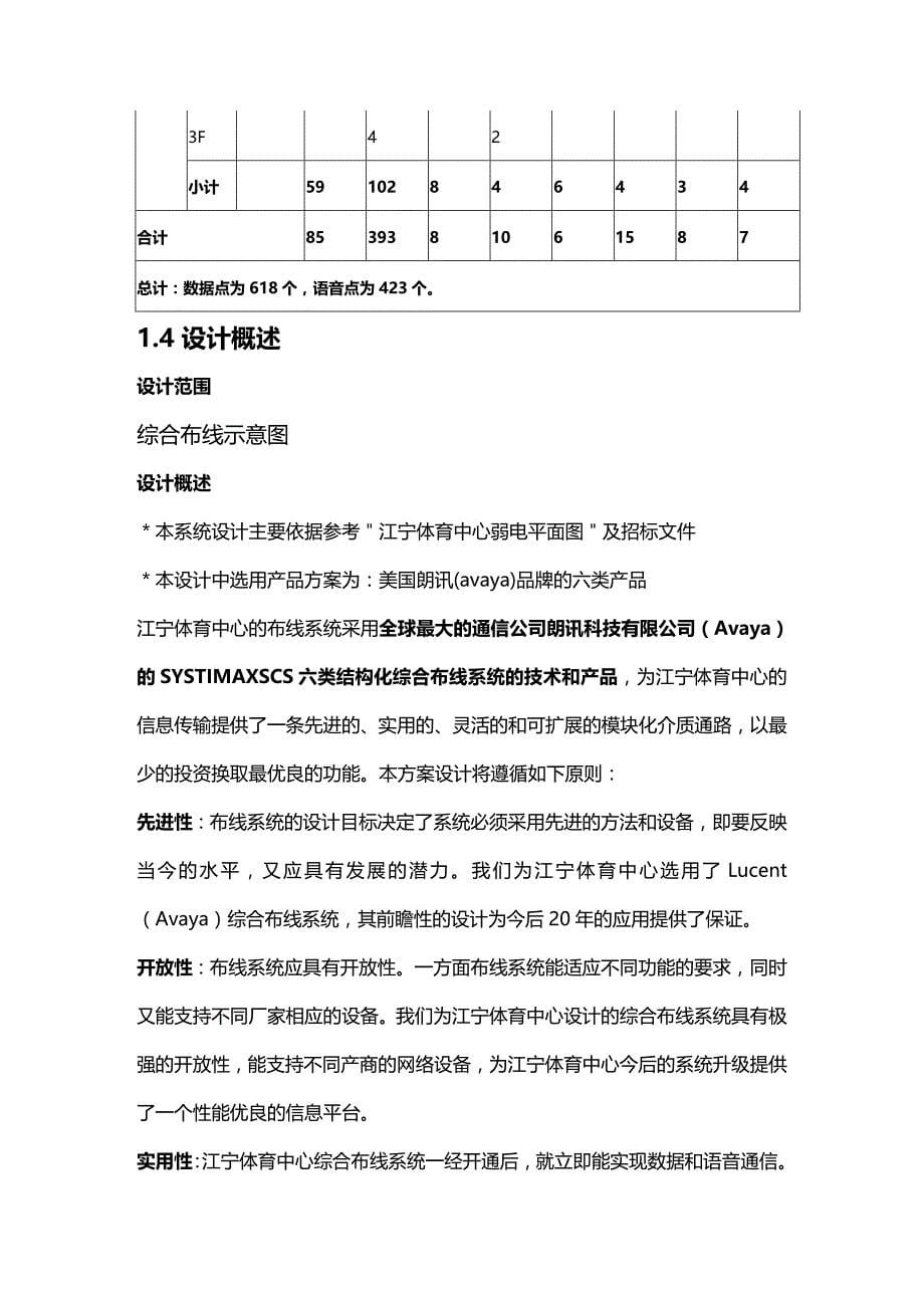 (2020年){生产管理知识}综合布线系统技术方案及配置_第5页