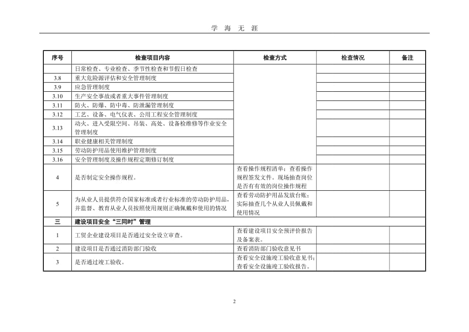 工贸企业企业安全检查表（2020年九月整理）.doc_第2页