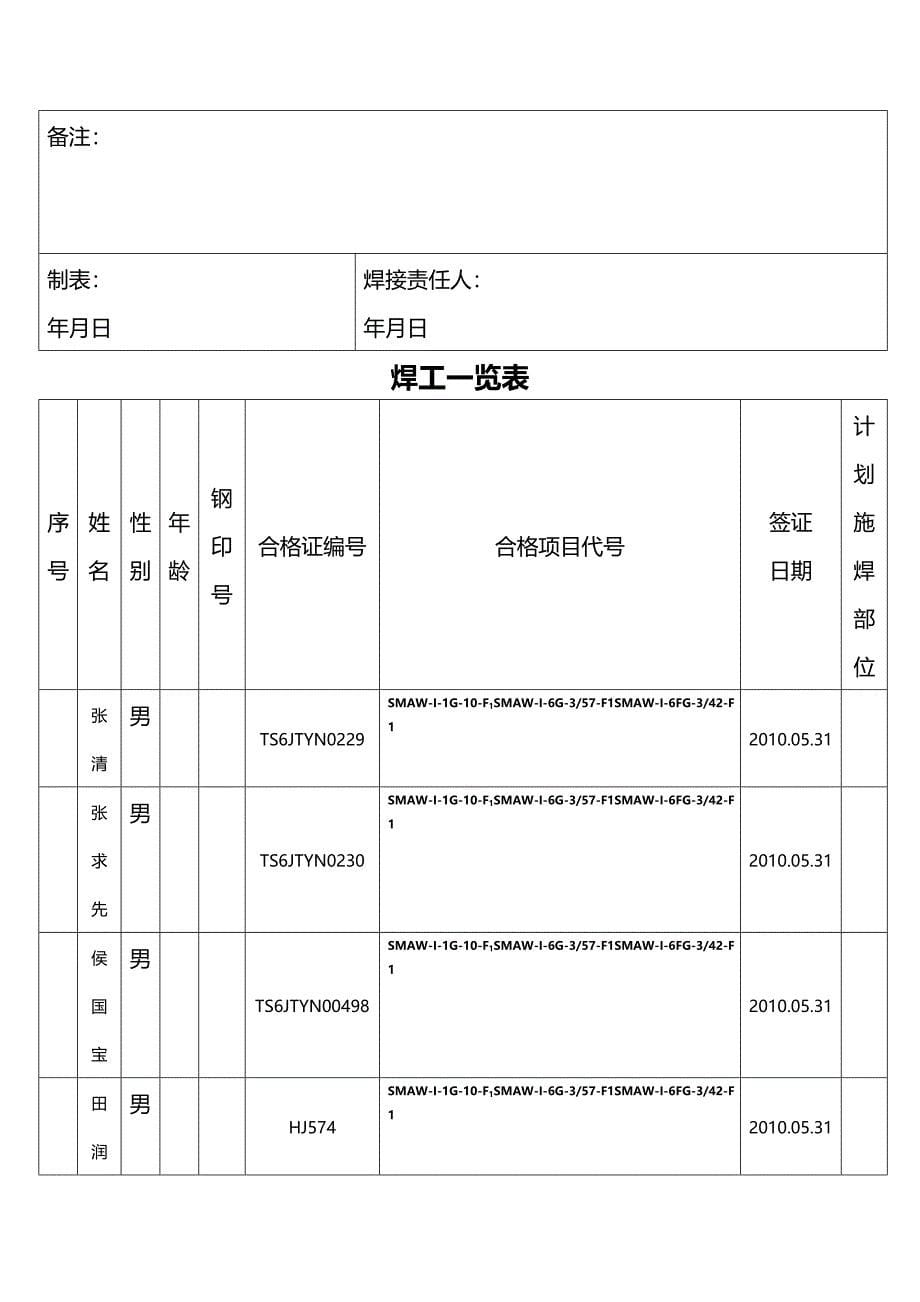 (2020年){品质管理品质知识}太原锅炉安装质量证明书散装空白_第5页