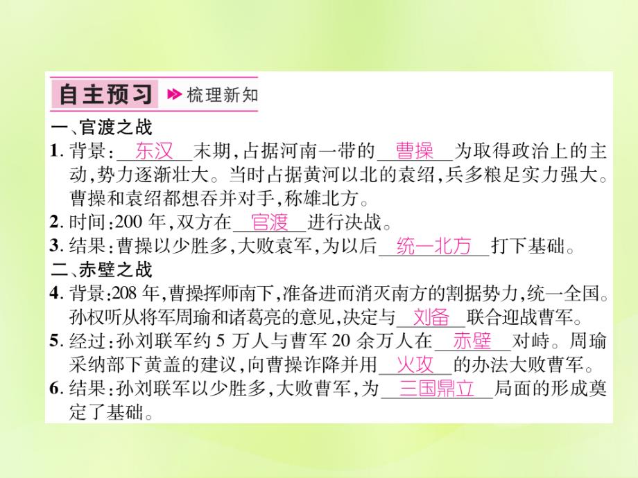 2018七年级历史上册第4单元三国两晋南北朝时期：政权分立与民族交融第16课三国鼎立课件新人教版.ppt_第2页