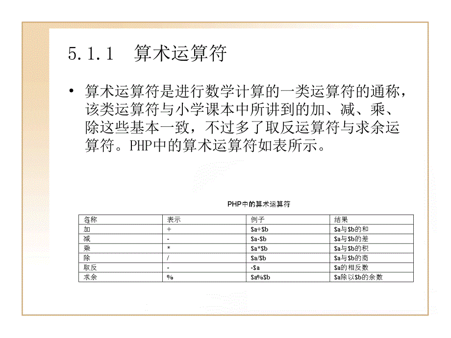 PHP中的运算符与课件_第3页