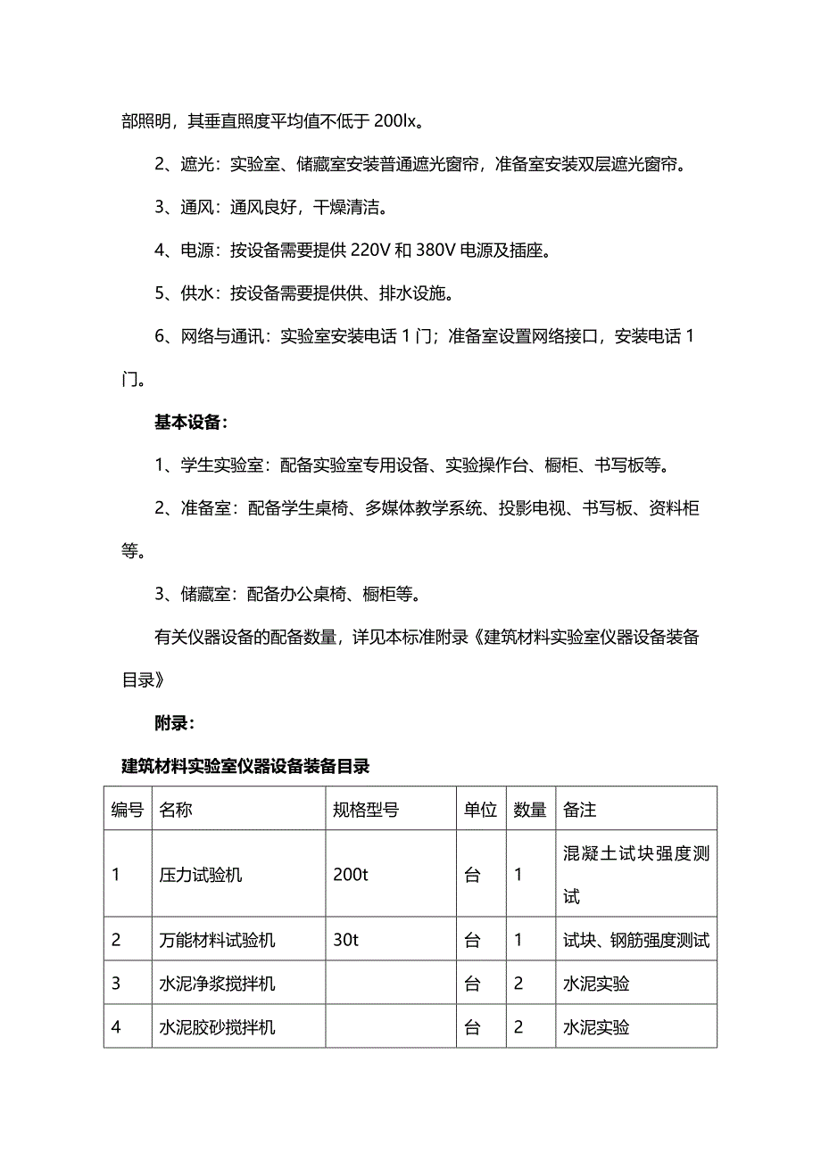 (2020年){生产管理知识}工业与民用建筑专业装备标准_第3页