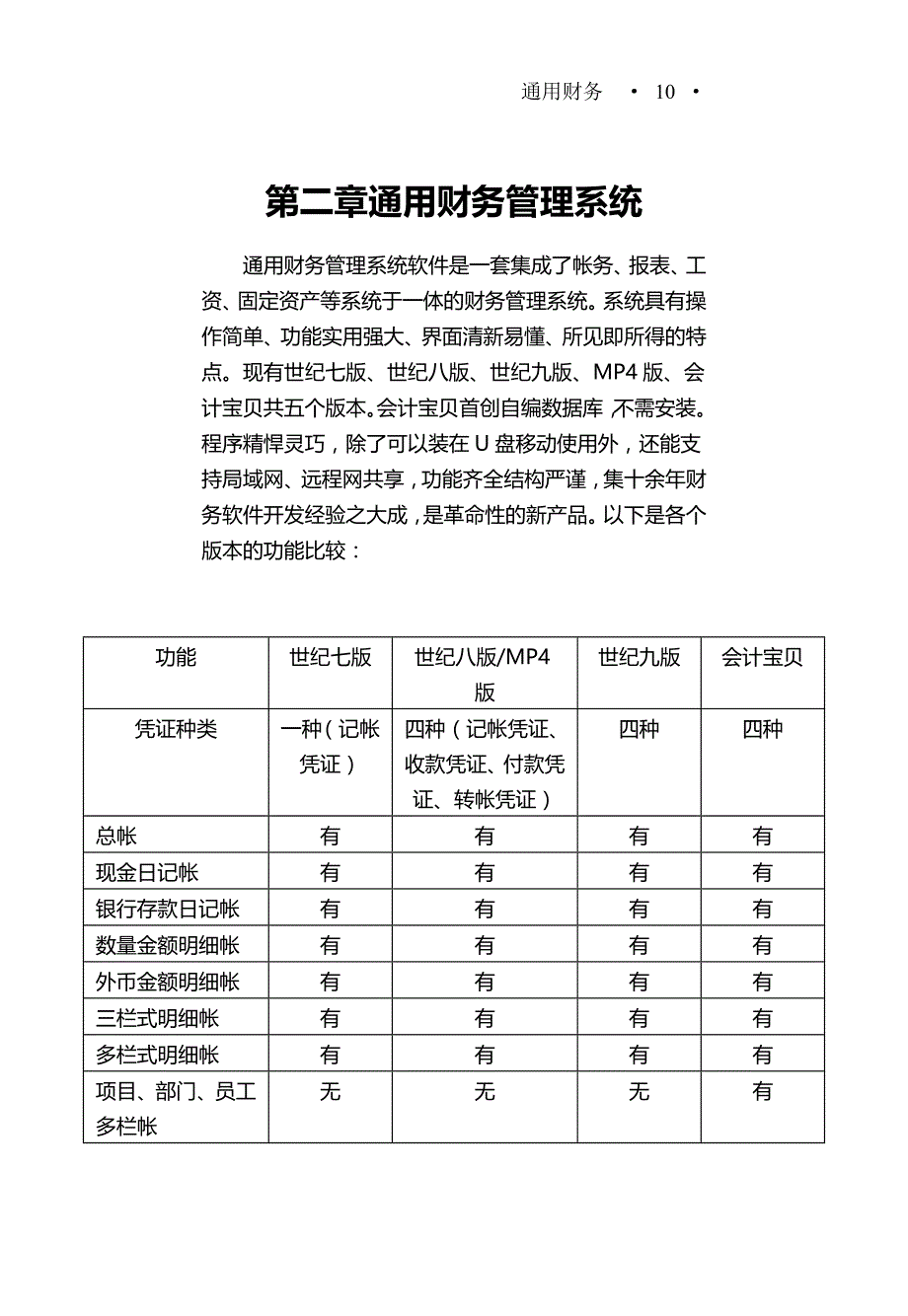 (2020年){财务管理财务知识}财务软件使用手册_第2页